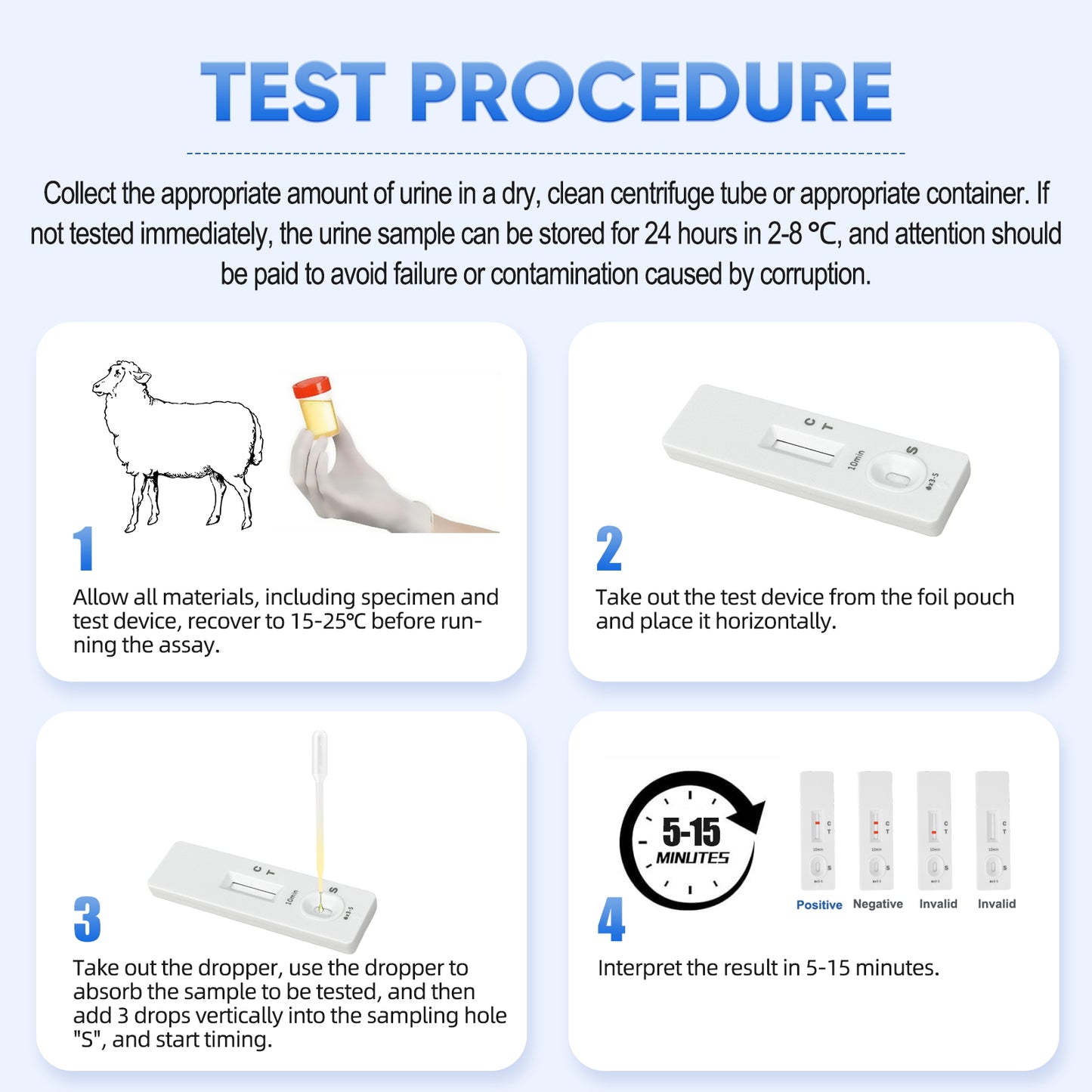 Sheep Goat Pregnancy Test Kit, 5-Pack Urine Test Strips for Early Detection, Results in 5-15 Mins, Accurate & Easy Home Farm Use