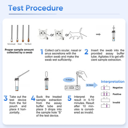 PawsXfun Feline Calicivirus Test Kit 5 Pieces: Quick 5-Min Home FCV Detection For Cats. Accurate, Non-Invasive, All Breeds/Ages