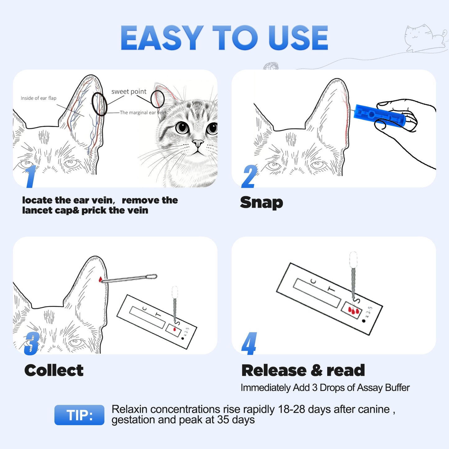 Dog & Cat Pregnancy Test Kit, 5-10 Min Fast Results with High Accuracy, Relaxin Detection for Breeders & Pet Owners, No Blood Draw Needed