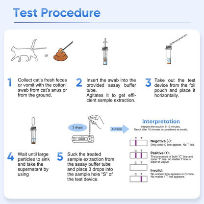 PawsXfun Cat Healthy FPV Test Kit - Accurate & Quick 5-Pieces Home Detection in Feces in 5-10 Minutes! Easy to Use Non-Invasive Early Diagnosis Tool Suitable for All Breeds & Ages