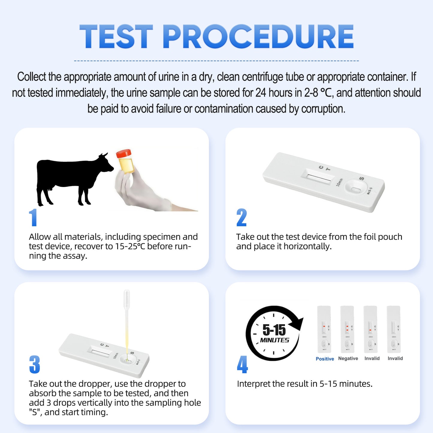 Bovine Pregnancy Test Kit，5-Pack Urine Tests, Rapid Results in 10 mins for Dairy & Beef Cows, Accurate Early Detection 18-90 Days Post-Breeding