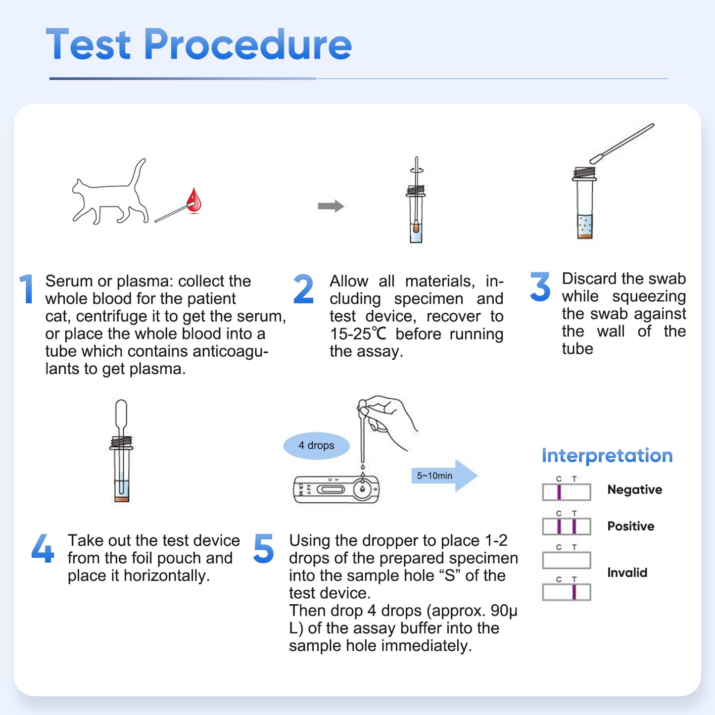 PawsXfun Cat Healthy FELV Test Kit - Accurate & Quick 5-Pieces Home Detection in Serum or plasma in 5-10 Minutes! Easy to Use Non-Invasive Early Diagnosis Tool Suitable for All Breeds & Ages