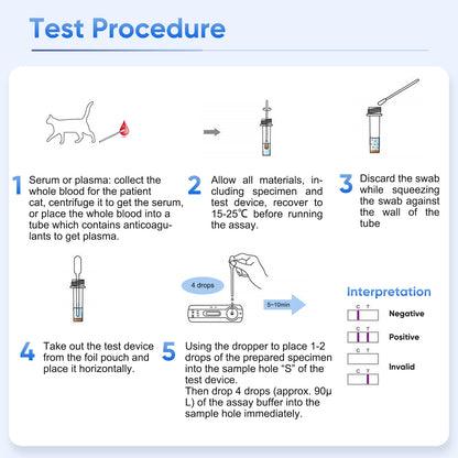 PawsXfun Cat Healthy FELV Test Kit - Accurate & Quick 5-Pieces Home Detection in Serum or plasma in 5-10 Minutes! Easy to Use Non-Invasive Early Diagnosis Tool Suitable for All Breeds & Ages