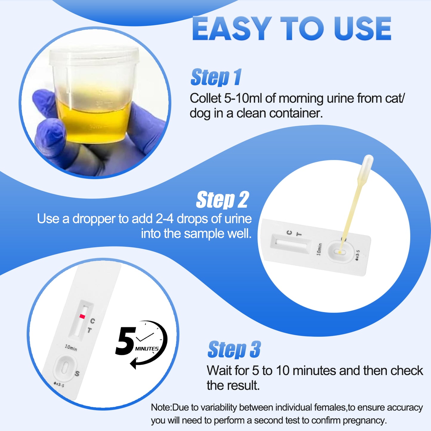 Dog & Cat Urine Pregnancy Test Kit at Home, 5-Minute Fast & Accurate Results up to 99%, Painless & No Blood Draw, Easy Test Strips for Pet Owners & Breeders