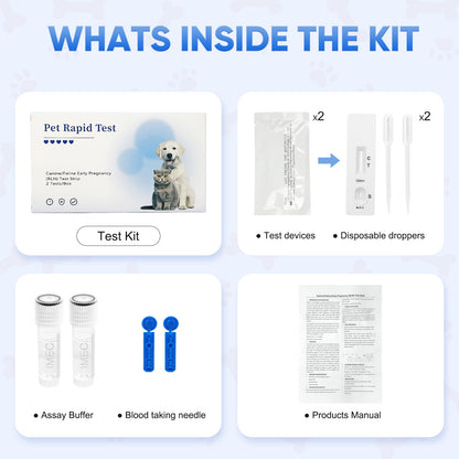 Dog & Cat Pregnancy Test Kit, 5-10 Min Fast Results with High Accuracy, Relaxin Detection for Breeders & Pet Owners, No Blood Draw Needed